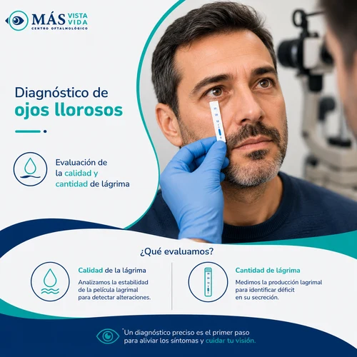 diagnostico ojo lloroso mv